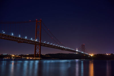 Suspension bridge over river at night