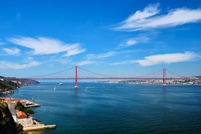 View of suspension bridge against sky