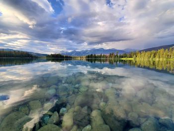 Scenic view of lake against sky