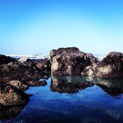 Scenic view of calm sea against clear sky