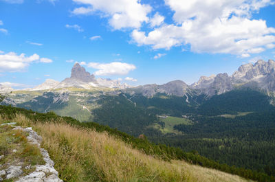 Scenic view of landscape against sky