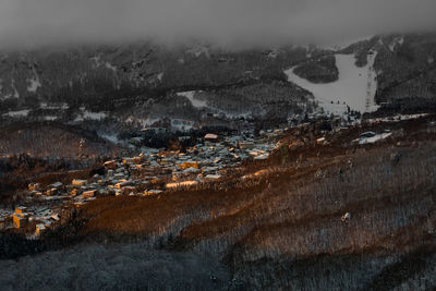 environment