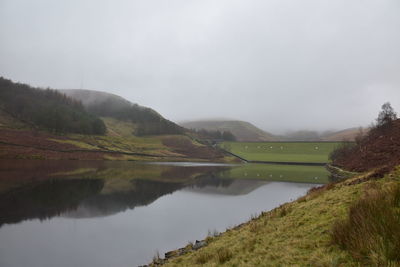 Scenic view of landscape and lake against sky