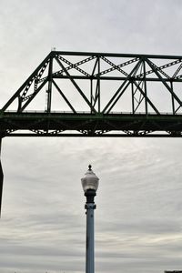 Low angle view of bridge against sky