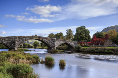 Bridge over river against sky