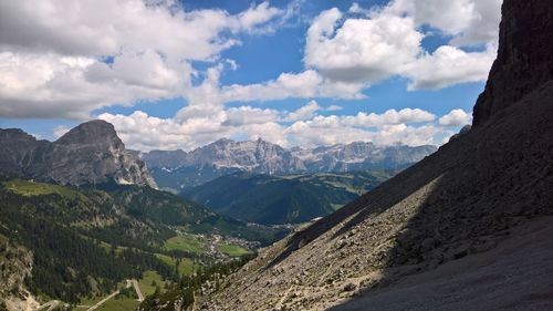 Panoramic view of landscape against cloudy sky