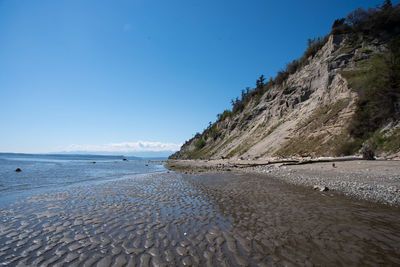 Scenic view of beach against clear blue sky