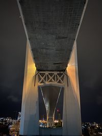 Low angle view of bridge