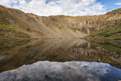 Shelf lake in the rocky mountains, colorado