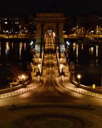 Chainbridge in budapest