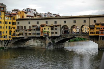 Bridge over canal