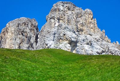 Low angle view of rocks against clear sky