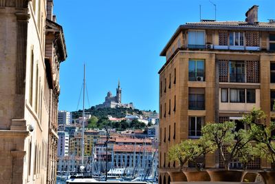 Buildings in city