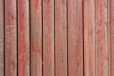 Close-up of weathered wooden fence