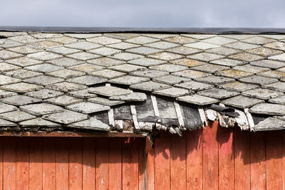 Close-up of damaged roof of house