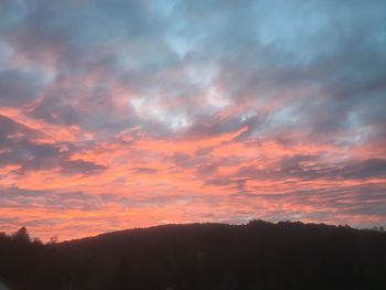 Scenic view of landscape at sunset