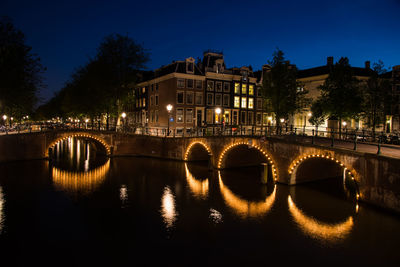 Bridge over river with buildings in background