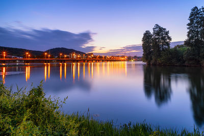 Scenic view of lake against sky at sunset