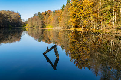 Reflection of trees in lake against sky