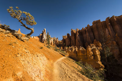 Panoramic view of rock formations against blue sky