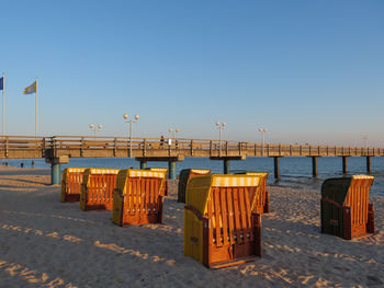 The beach of binz