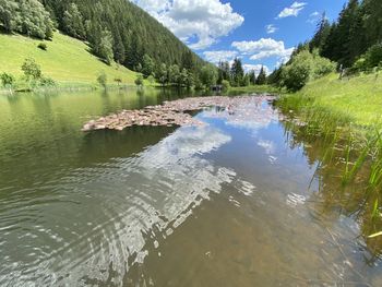 Scenic view of lake against sky