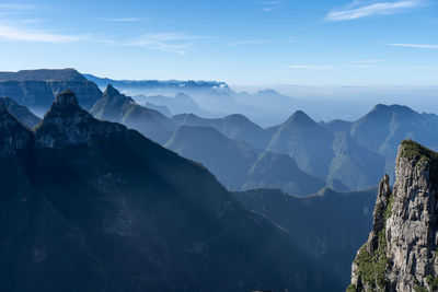 Panoramic view of mountains against sky