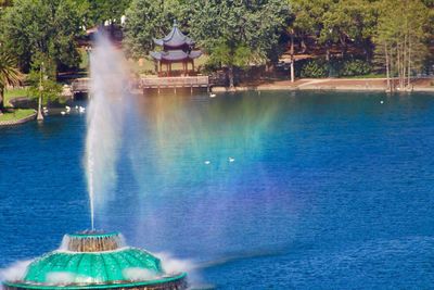 Scenic view of water