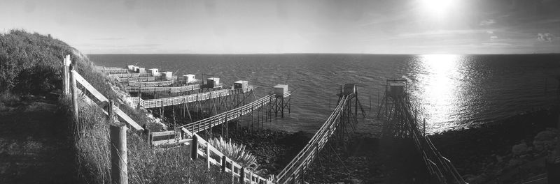 View of sea against sky