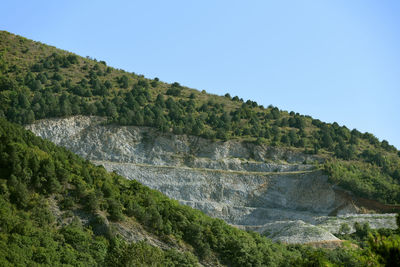 Scenic view of land against clear sky