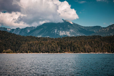 Scenic view of lake and mountains against sky