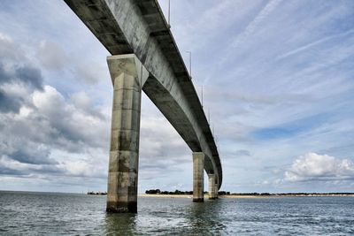 Low angle view of bridge over river against sky