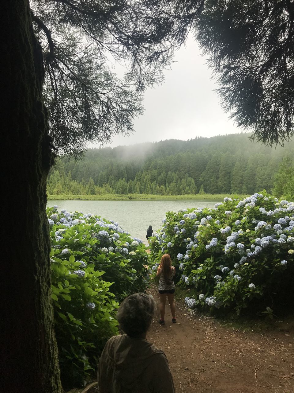 REAR VIEW OF PEOPLE BY LAKE