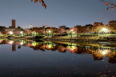 Scenic view of lake against clear sky