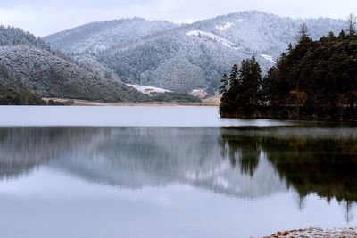 Reflection of trees in lake against sky