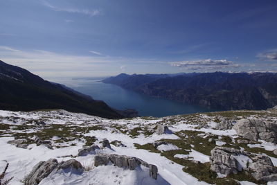 Scenic view of snowcapped mountains against sky