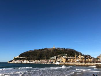 Scenic view of sea against clear blue sky