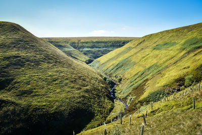 Scenic view of landscape against clear sky