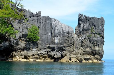 Rock formations in sea against sky