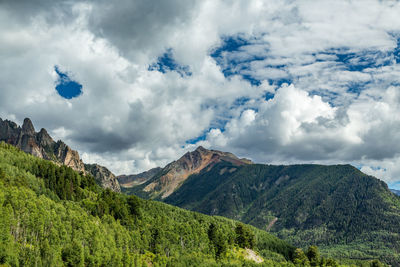 Panoramic view of landscape against cloudy sky