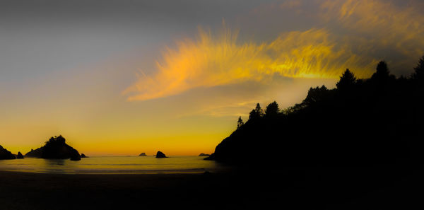 Scenic view of sea at sunset