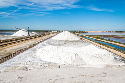 Panoramic shot of land against sky