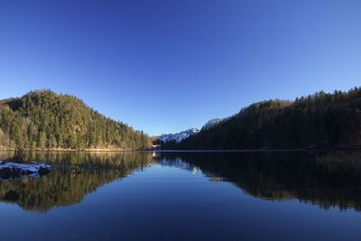 Scenic view of lake against clear blue sky
