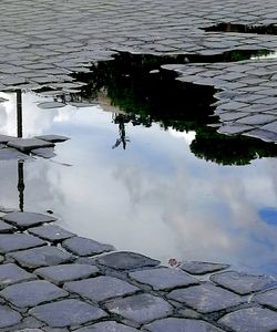 Reflection of clouds in water