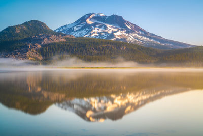 Scenic view of lake and snowcapped mountains against sky