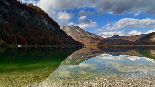 Scenic view of lake by mountain against sky