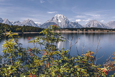 Scenic view of lake by mountains against sky