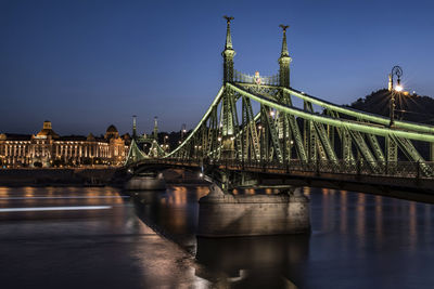 Liberty bridge in budapest, hungary