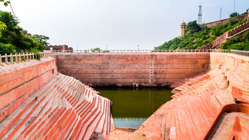 View of building against cloudy sky