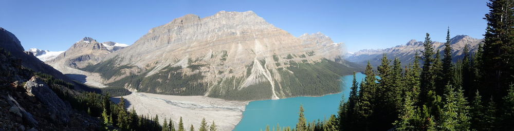 Panoramic view of snowcapped mountains against sky